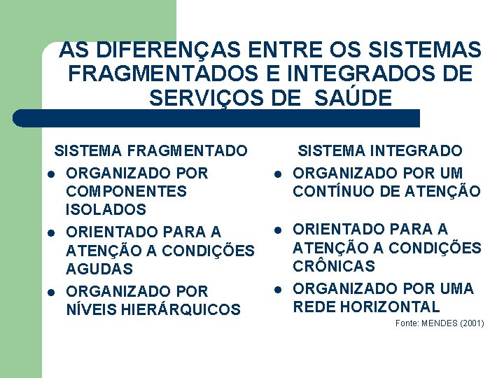 AS DIFERENÇAS ENTRE OS SISTEMAS FRAGMENTADOS E INTEGRADOS DE SERVIÇOS DE SAÚDE SISTEMA FRAGMENTADO