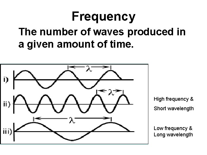 Frequency The number of waves produced in a given amount of time. High frequency
