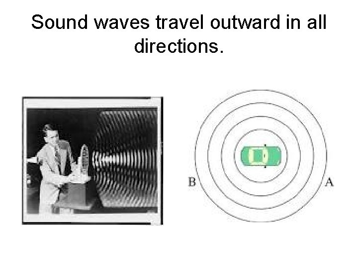 Sound waves travel outward in all directions. 