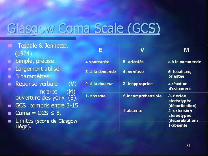 Glasgow Coma Scale (GCS) n Tesdale & Jennette. (1974). n Simple, précise. n Largement Glasgow Coma Scale (GCS) n Tesdale & Jennette. (1974). n Simple, précise. n Largement