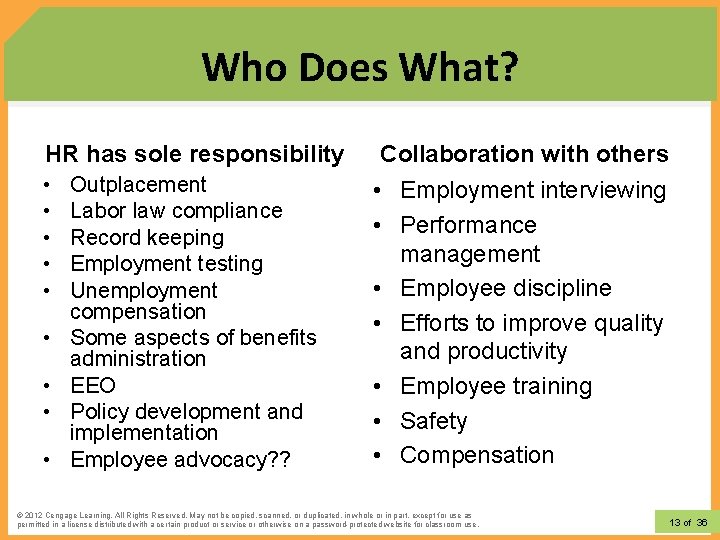 Who Does What? HR has sole responsibility • • • Outplacement Labor law compliance