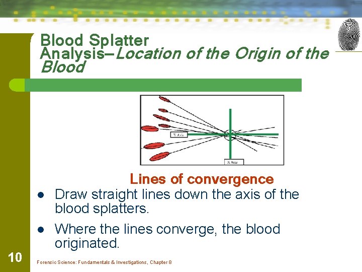 Blood Splatter Analysis—Location of the Origin of the Blood l l 10 Lines of