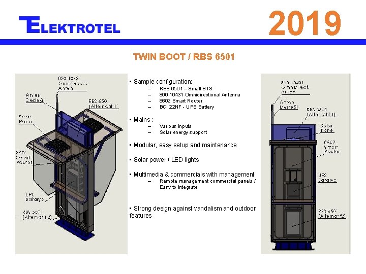 2019 TWIN BOOT / RBS 6501 • Sample configuration: – – RBS 6501 –