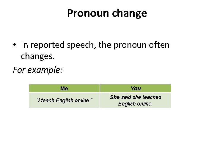 Pronoun change • In reported speech, the pronoun often changes. For example: Me You