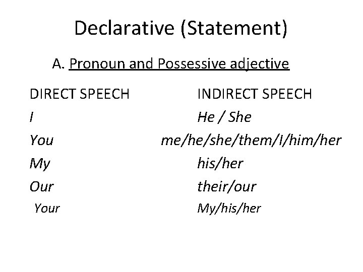 Declarative (Statement) A. Pronoun and Possessive adjective DIRECT SPEECH I You My Our Your