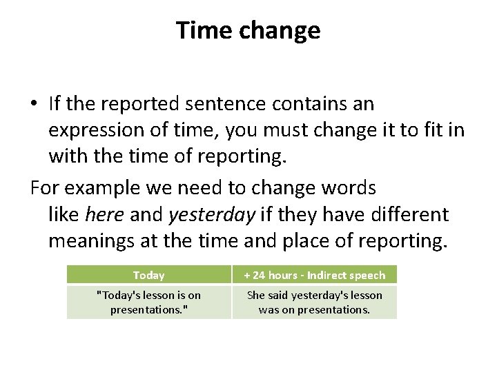 Time change • If the reported sentence contains an expression of time, you must