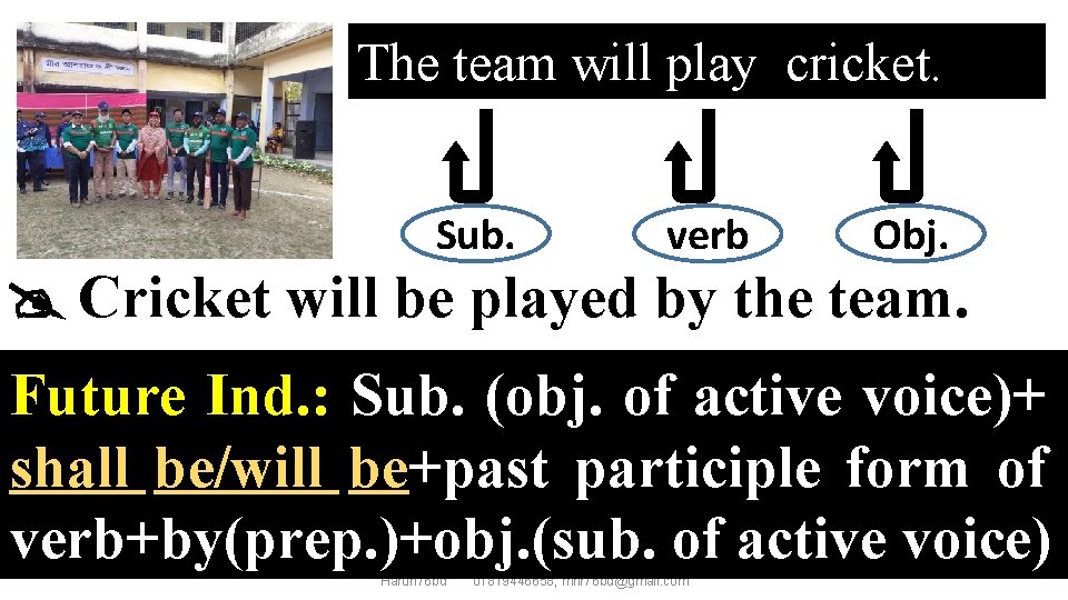 The team will play cricket. Sub. verb Obj. Cricket will be played by the