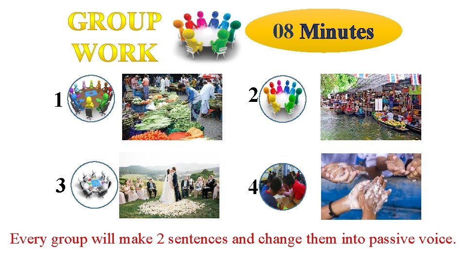 08 Minutes 1 2 3 4 Every group will make 2 sentences and change