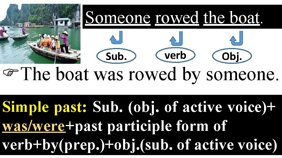 Someone rowed the boat. Sub. verb Obj. The boat was rowed by someone. Simple