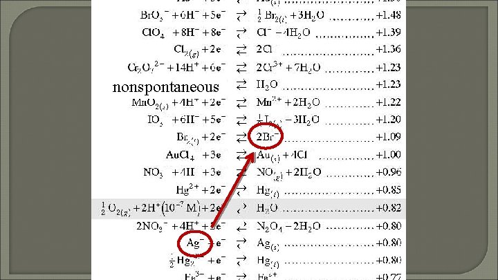 nonspontaneous 