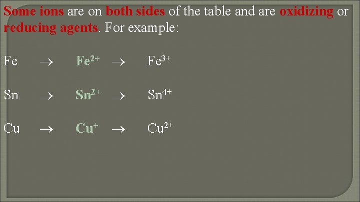 Some ions are on both sides of the table and are oxidizing or reducing