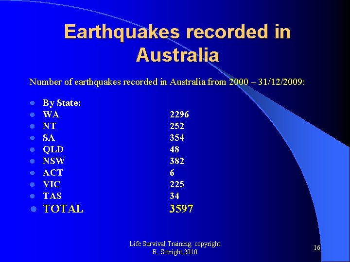 Earthquakes recorded in Australia Number of earthquakes recorded in Australia from 2000 – 31/12/2009: