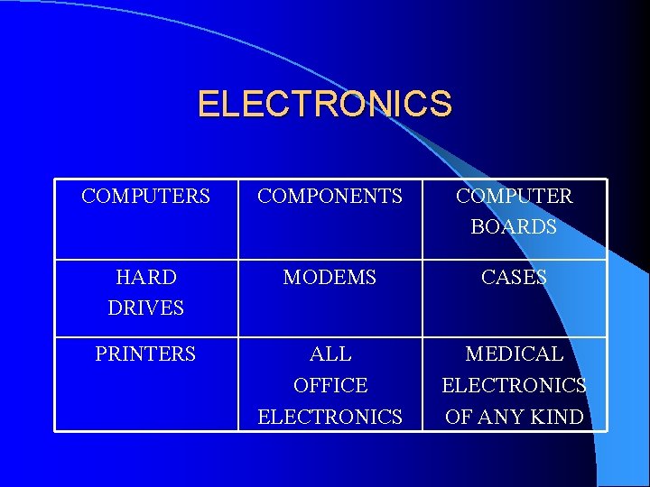 ELECTRONICS COMPUTERS COMPONENTS COMPUTER BOARDS HARD DRIVES MODEMS CASES PRINTERS ALL OFFICE ELECTRONICS MEDICAL