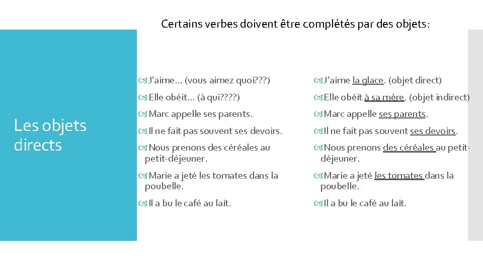 Certains verbes doivent être complétés par des objets: Les objets directs J’aime… (vous aimez