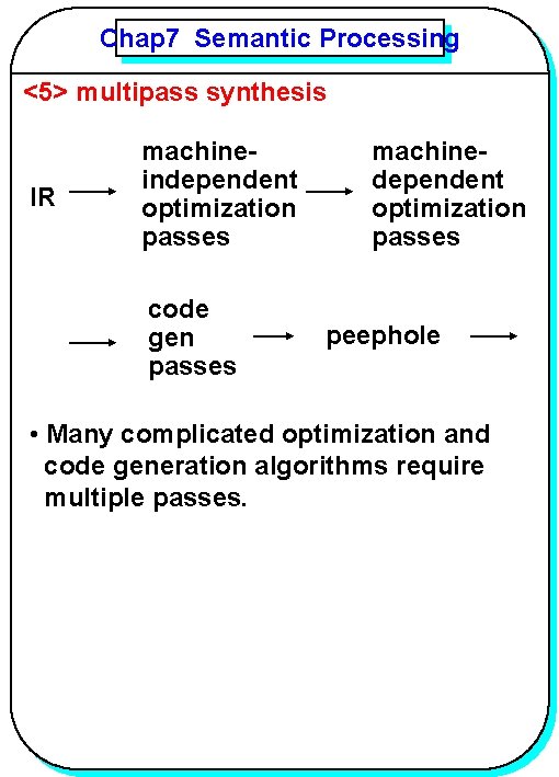 Chap 7 Semantic Processing YANG <5> multipass synthesis IR machineindependent optimization passes code gen