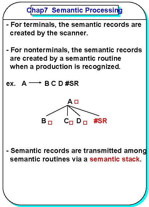 Chap 7 Semantic Processing YANG - For terminals, the semantic records are created by