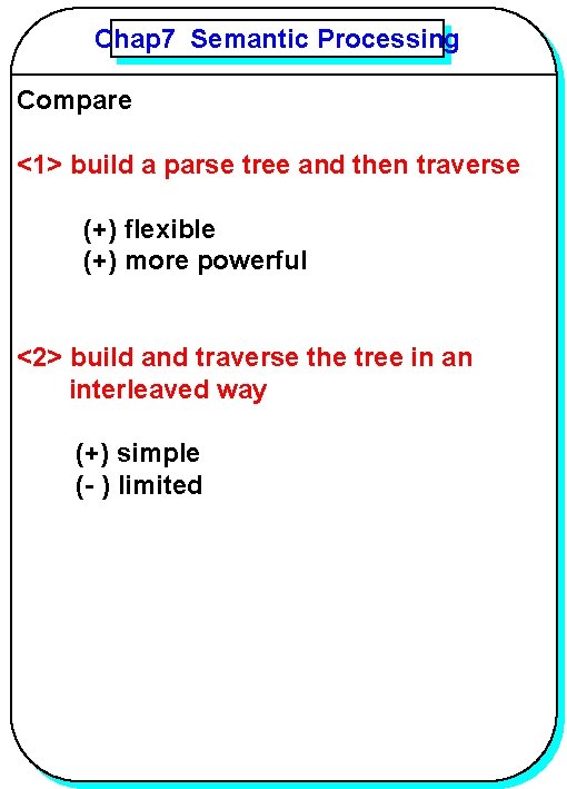 Chap 7 Semantic Processing YANG Compare <1> build a parse tree and then traverse
