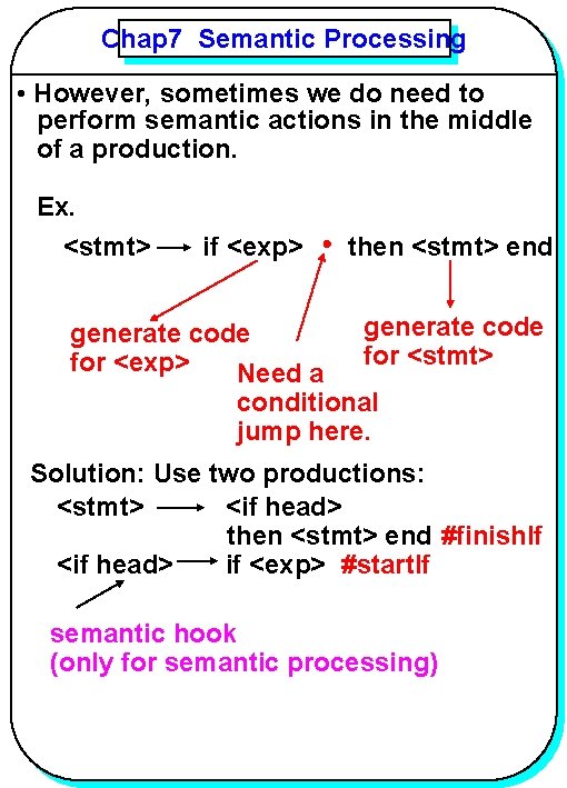 Chap 7 Semantic Processing YANG • However, sometimes we do need to perform semantic