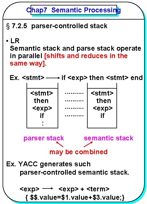 Chap 7 Semantic Processing YANG § 7. 2. 5 parser-controlled stack • LR Semantic