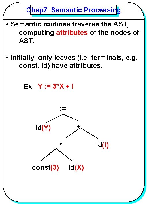 Chap 7 Semantic Processing YANG • Semantic routines traverse the AST, computing attributes of