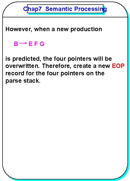 Chap 7 Semantic Processing YANG However, when a new production B EFG is predicted,