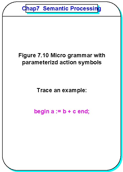 Chap 7 Semantic Processing Figure 7. 10 Micro grammar with parameterizd action symbols Trace