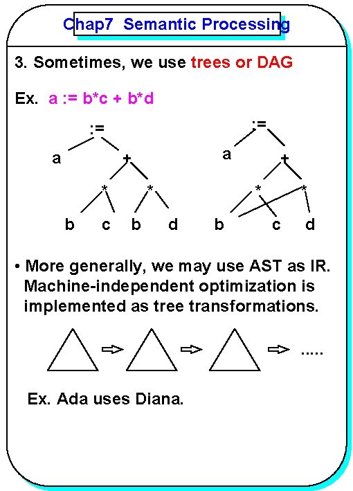 Chap 7 Semantic Processing YANG 3. Sometimes, we use trees or DAG Ex. a