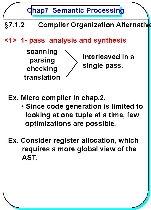 Chap 7 Semantic Processing § 7. 1. 2 YANG Compiler Organization Alternative <1> 1