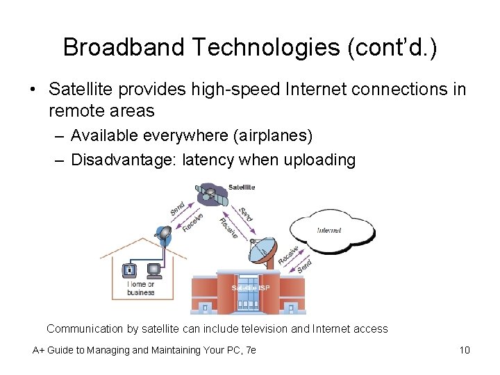 Broadband Technologies (cont’d. ) • Satellite provides high-speed Internet connections in remote areas –