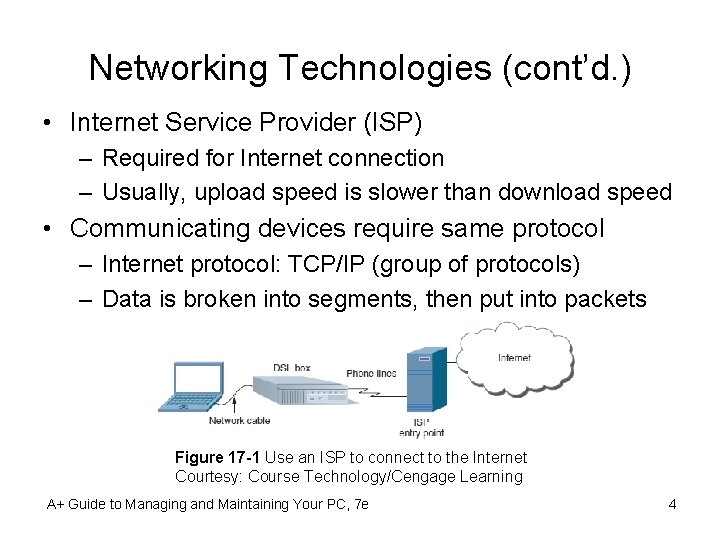 Networking Technologies (cont’d. ) • Internet Service Provider (ISP) – Required for Internet connection