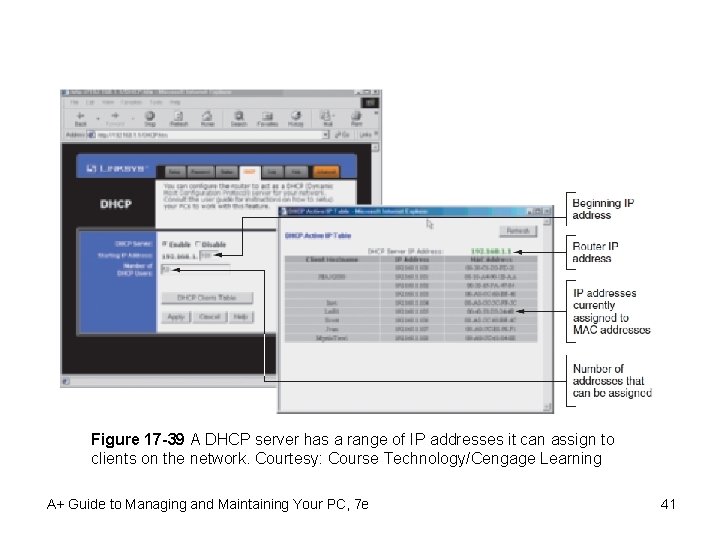Figure 17 -39 A DHCP server has a range of IP addresses it can