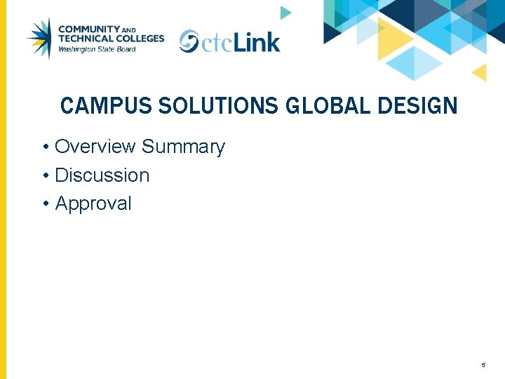 CAMPUS SOLUTIONS GLOBAL DESIGN • Overview Summary • Discussion • Approval 5 