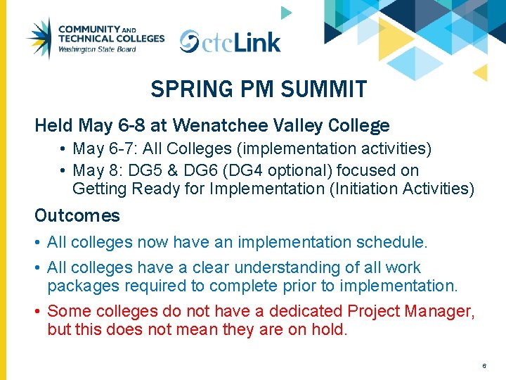 SPRING PM SUMMIT Held May 6 -8 at Wenatchee Valley College • May 6