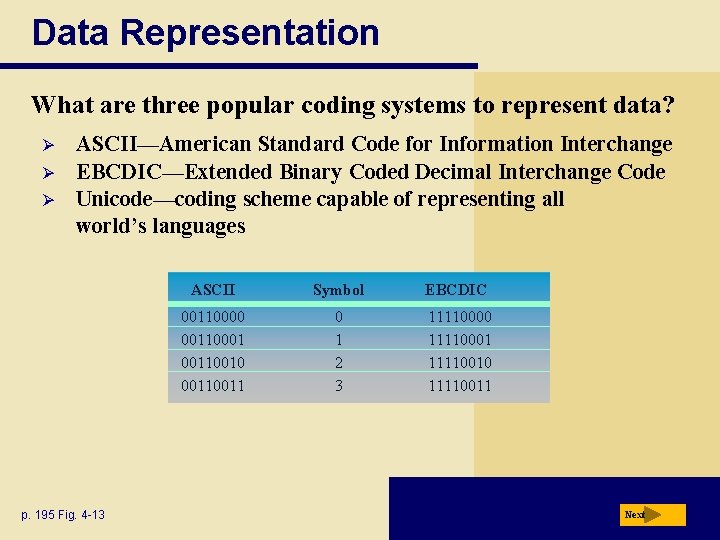 The System Unit What is the system unit