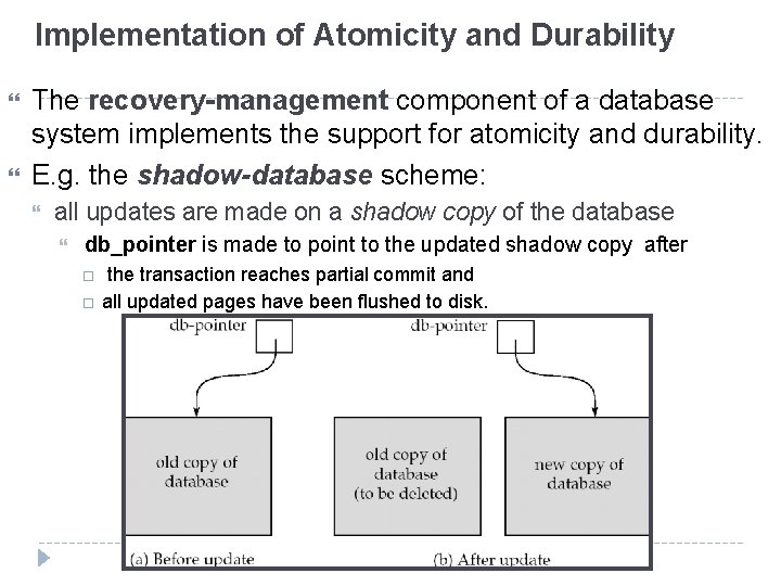 Implementation of Atomicity and Durability The recovery-management component of a database system implements the