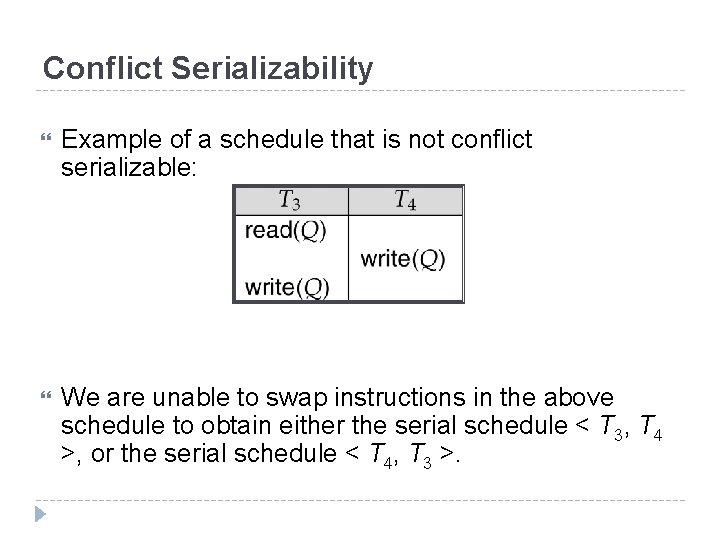 Conflict Serializability Example of a schedule that is not conflict serializable: We are unable