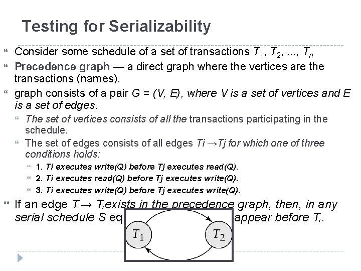 Testing for Serializability Consider some schedule of a set of transactions T 1, T