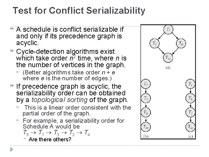 Test for Conflict Serializability A schedule is conflict serializable if and only if its