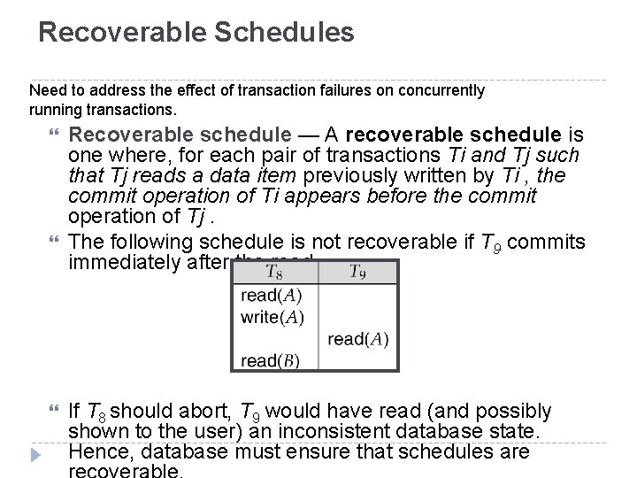 Recoverable Schedules Need to address the effect of transaction failures on concurrently running transactions.