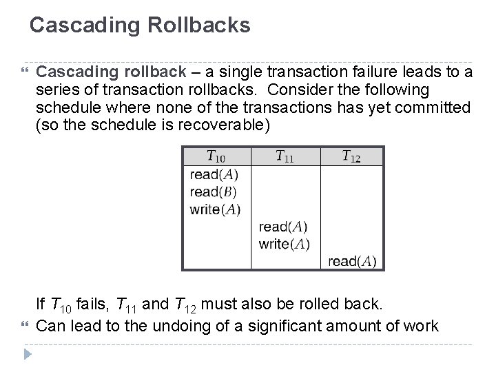 Cascading Rollbacks Cascading rollback – a single transaction failure leads to a series of