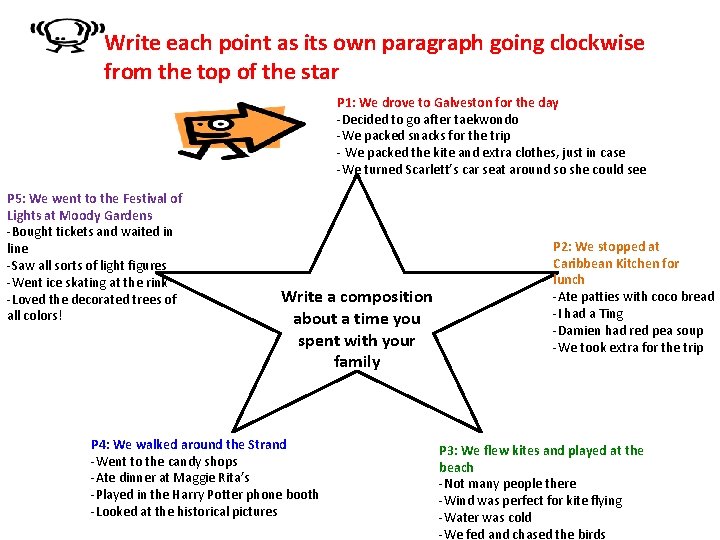 Write each point as its own paragraph going clockwise from the top of the