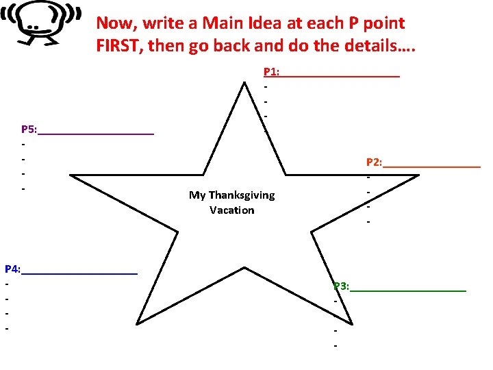 Now, write a Main Idea at each P point FIRST, then go back and Now, write a Main Idea at each P point FIRST, then go back and