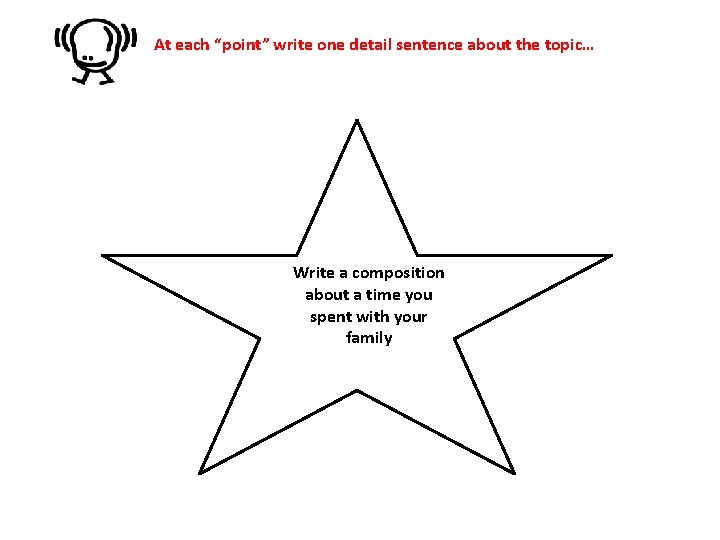 At each “point” write one detail sentence about the topic… Write a composition about