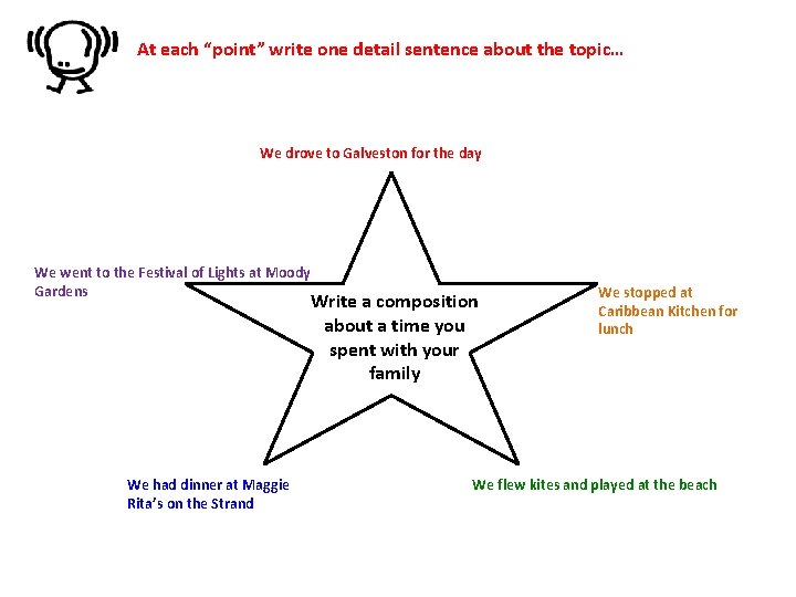 At each “point” write one detail sentence about the topic… We drove to Galveston At each “point” write one detail sentence about the topic… We drove to Galveston