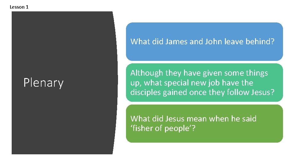 Lesson 1 What did James and John leave behind? Plenary Although they have given