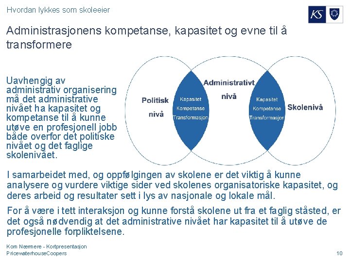 Hvordan lykkes som skoleeier Administrasjonens kompetanse, kapasitet og evne til å transformere Uavhengig av