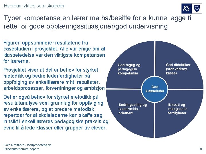 Hvordan lykkes som skoleeier Typer kompetanse en lærer må ha/besitte for å kunne legge