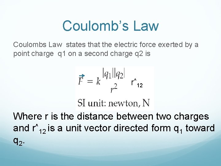 Coulomb’s Law Coulombs Law states that the electric force exerted by a point charge