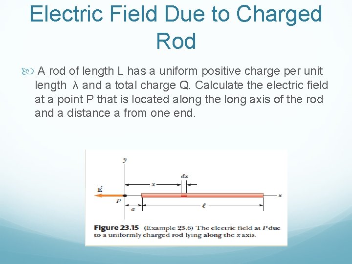 Electric Field Due to Charged Rod A rod of length L has a uniform