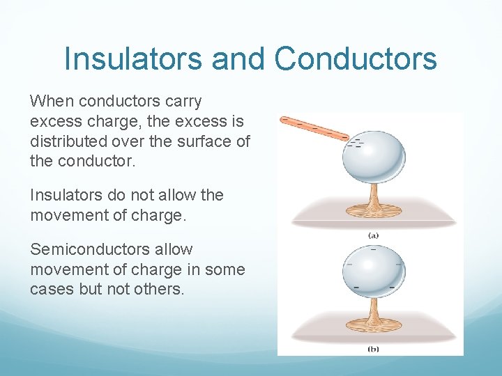 Insulators and Conductors When conductors carry excess charge, the excess is distributed over the